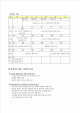 [Prestressed Concrete - Take Home Examination]   (2 )